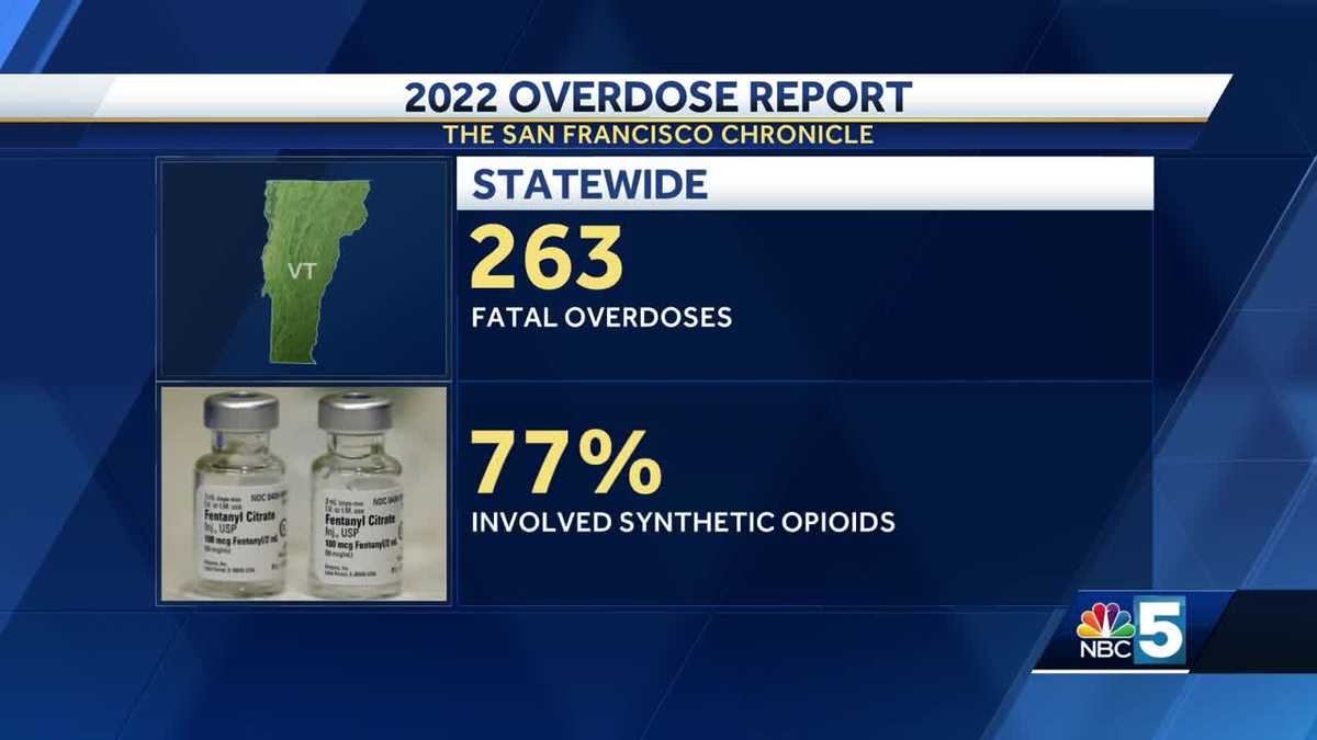 "Tracking Drug Overdoses: Fatalities Surge in Vermont and Northern New York"