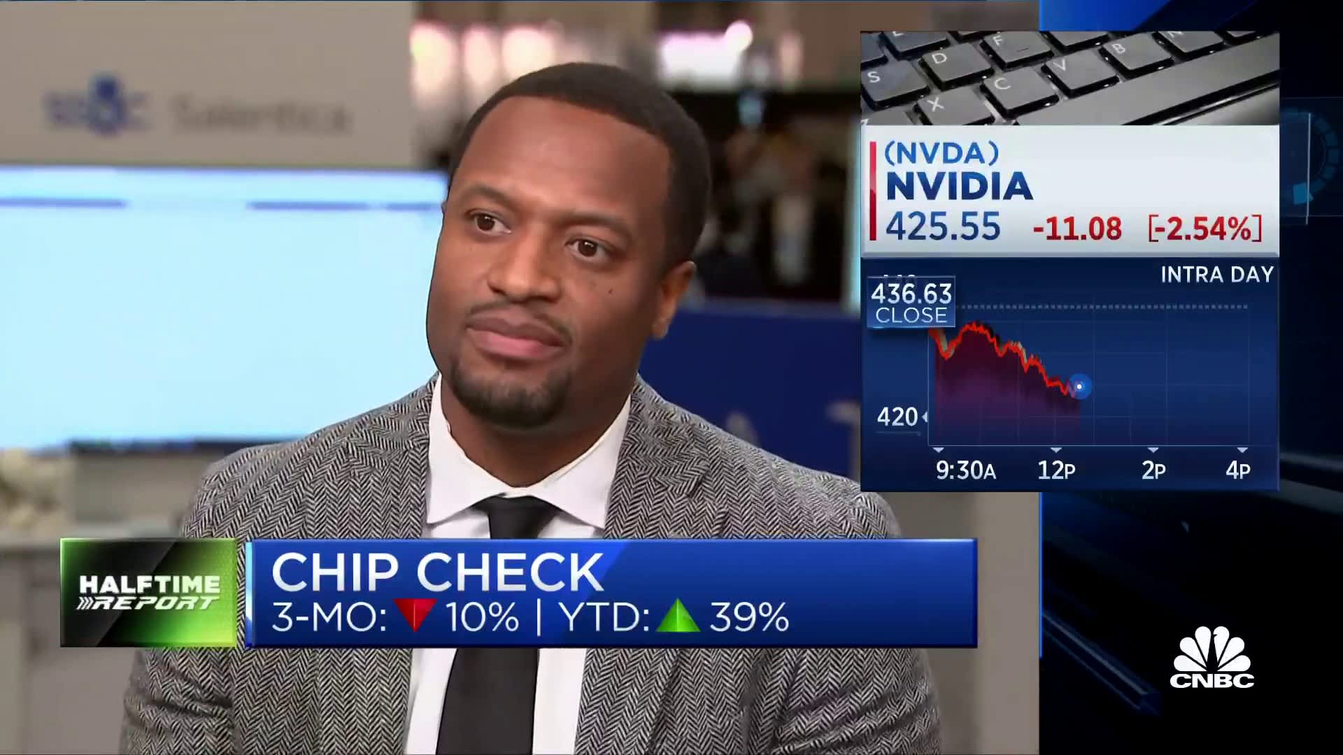 "Nvidia's Earnings Report Exceeds Expectations, According to Jason Snipe of Odyssey Capital"