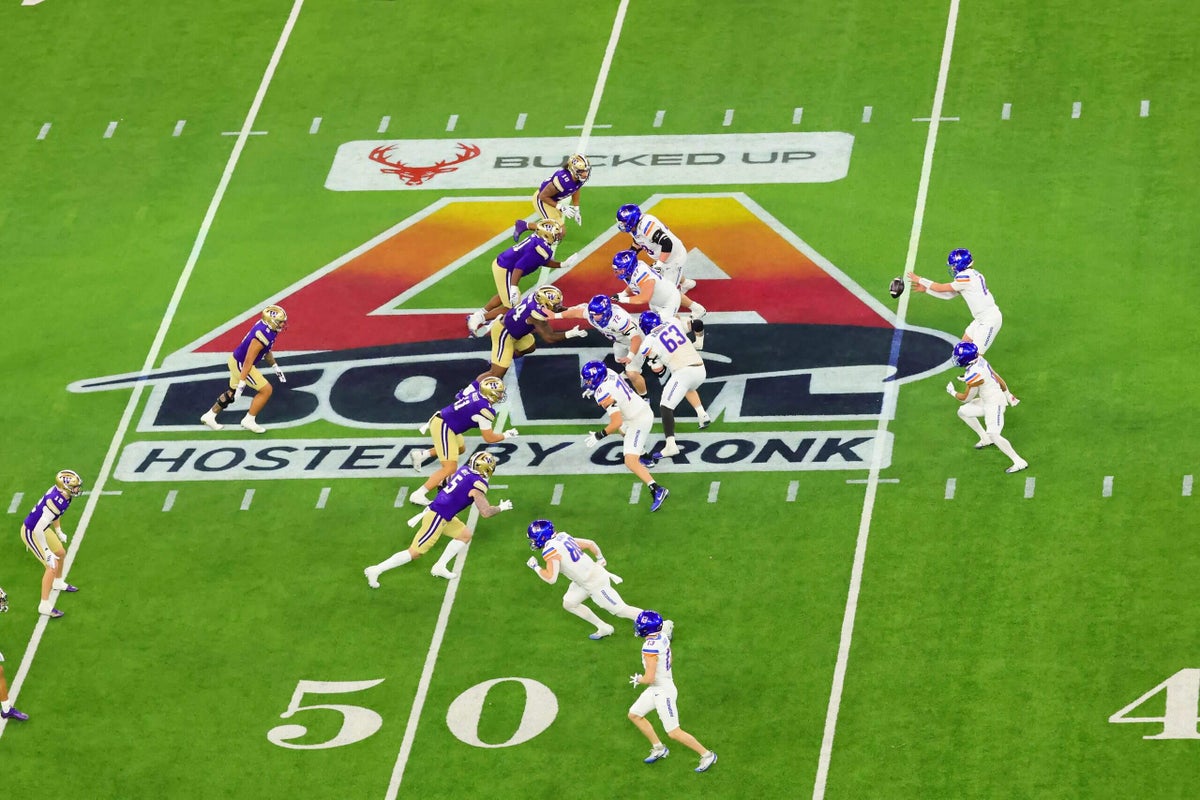 Featured image for Future of Bowl Games: Challenges and Opportunities