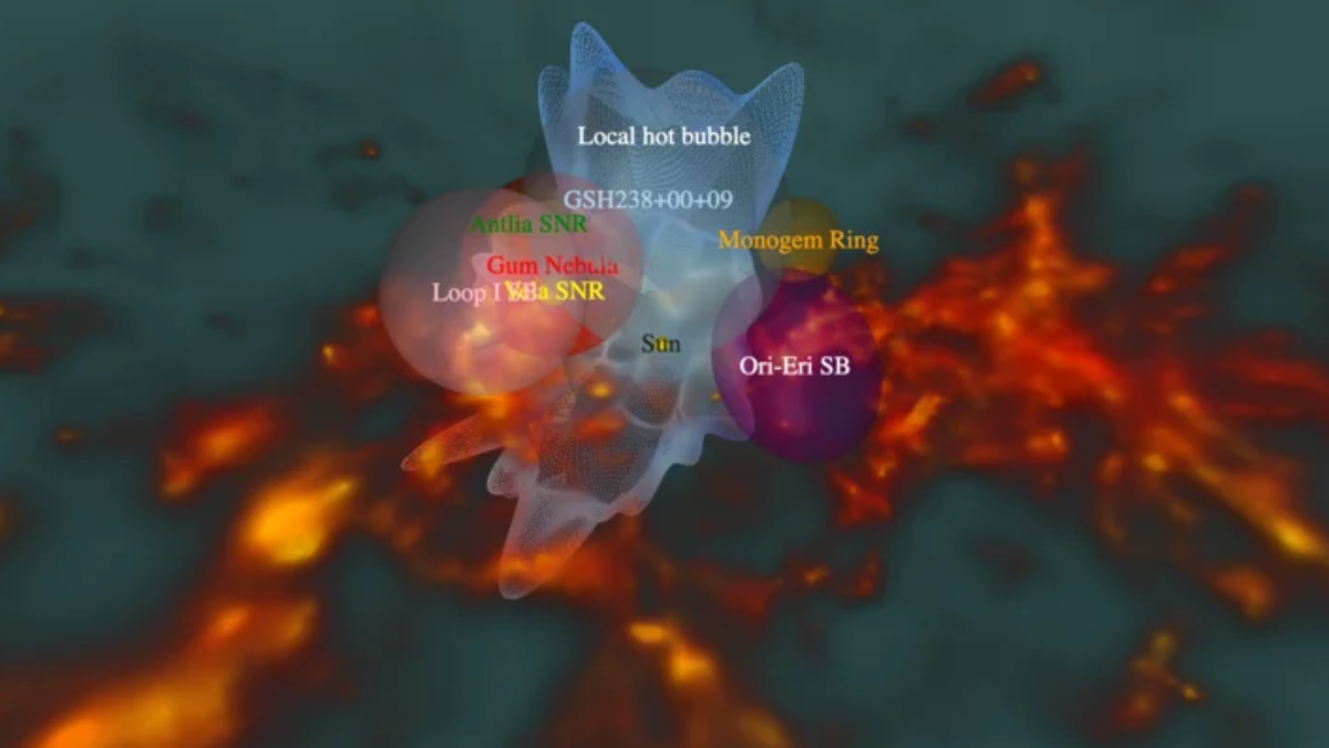 Featured image for 3D Map Unveils Escape Tunnel in Solar System's Local Bubble