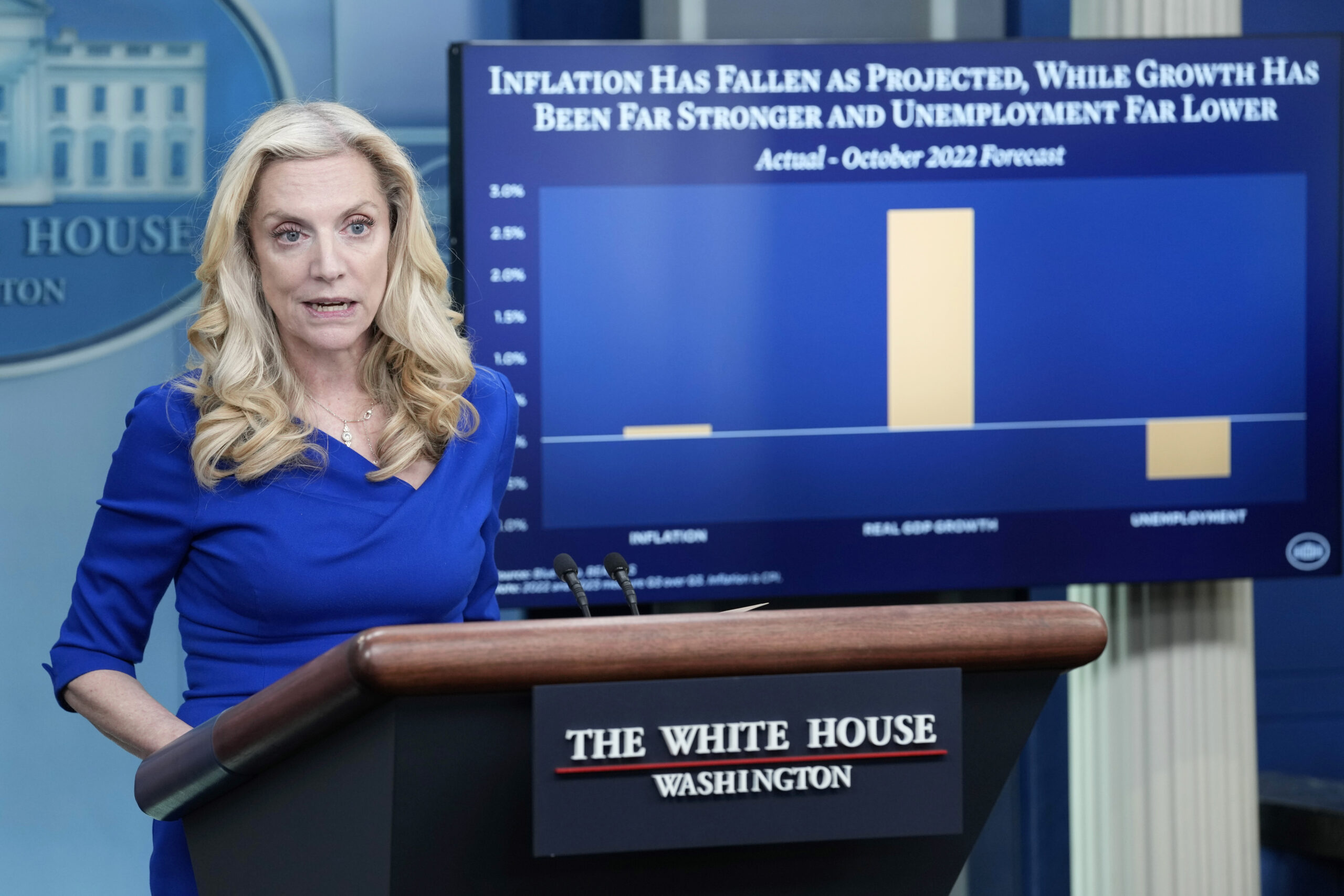 "White House Urges Congress for Housing Tax Credits Amid Soaring Inflation Impact"