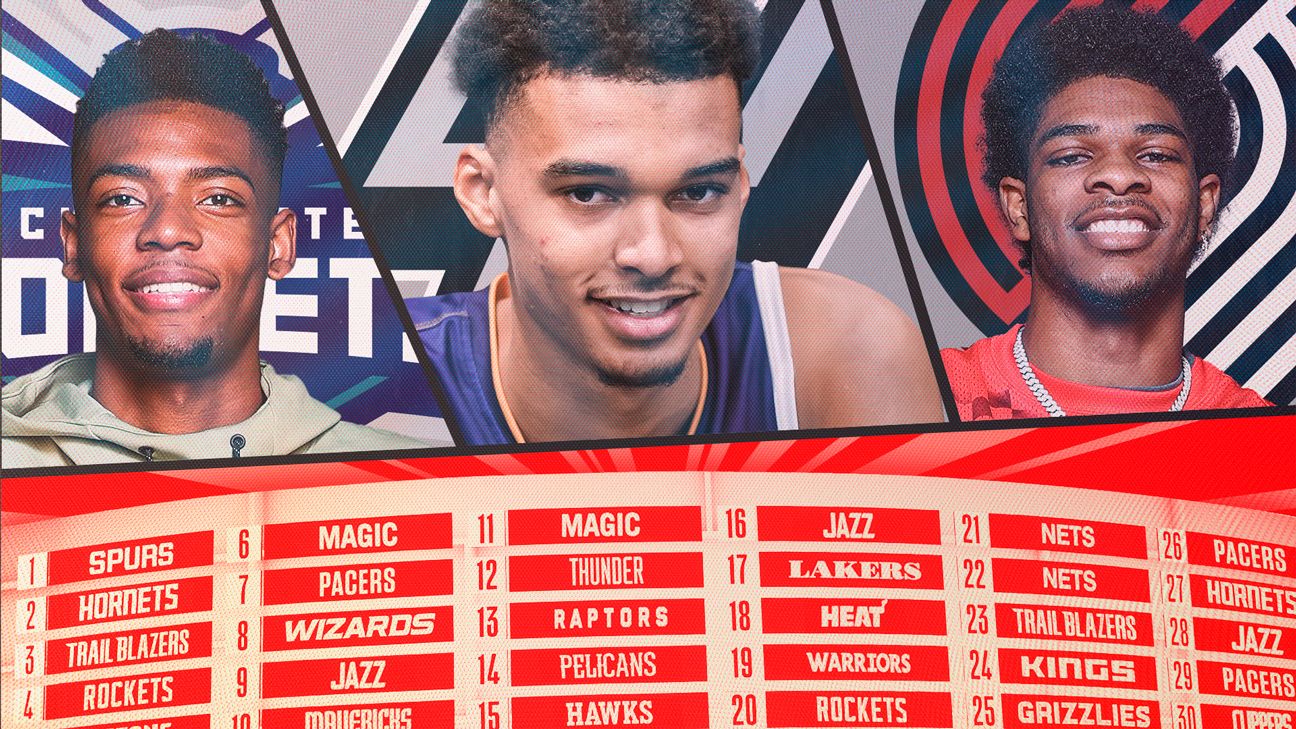 "Assessing the 2023 NBA Draft: Winners, Losers, and Brotherly Achievements"