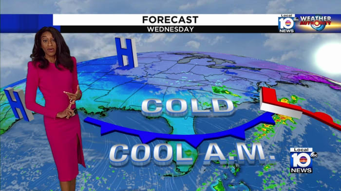Featured image for "South Florida Braces for Rapid Cooling with Approaching Cold Front"
