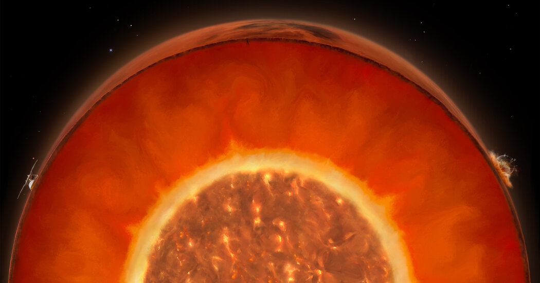 Featured image for Unveiling Mars' Hidden Molten Secrets: NASA's InSight Lander Reveals Radioactive Magma Sea