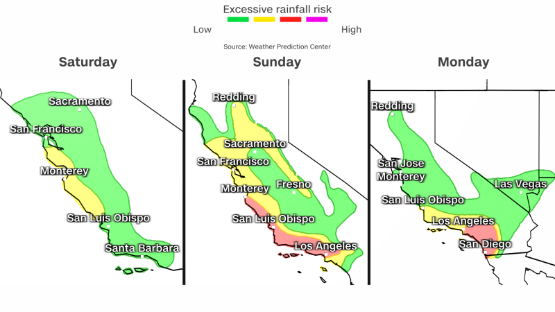 "California on High Alert for Potentially Devastating Weekend Atmospheric River"