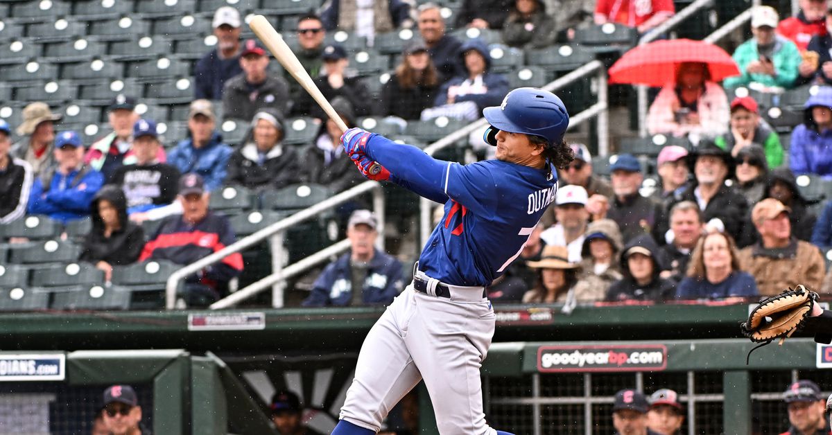 Featured image for "James Outman leads Dodgers' opening day lineup in 2023"