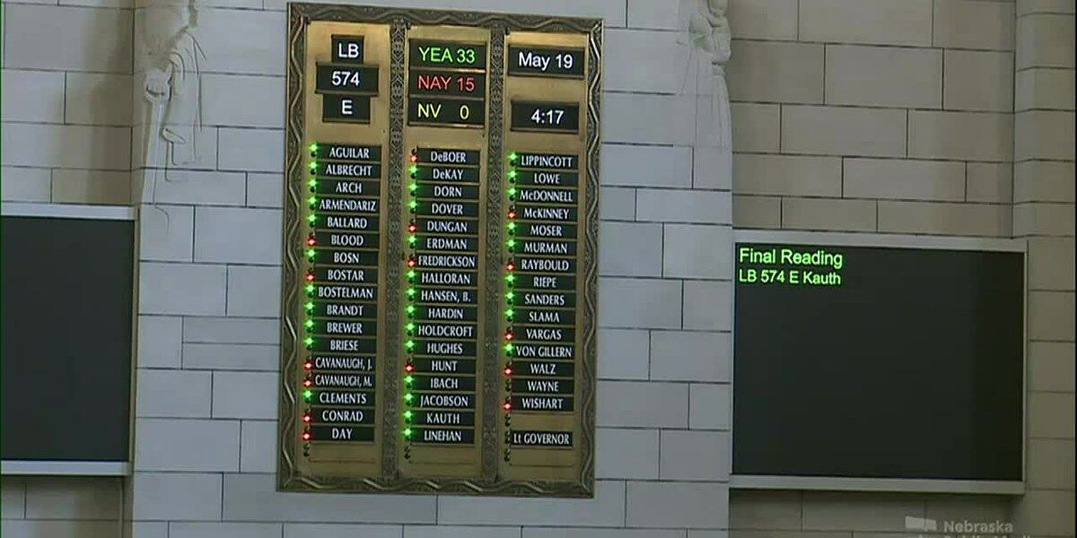 Featured image for Nebraska Governor to Sign Controversial Bills into Law on Monday