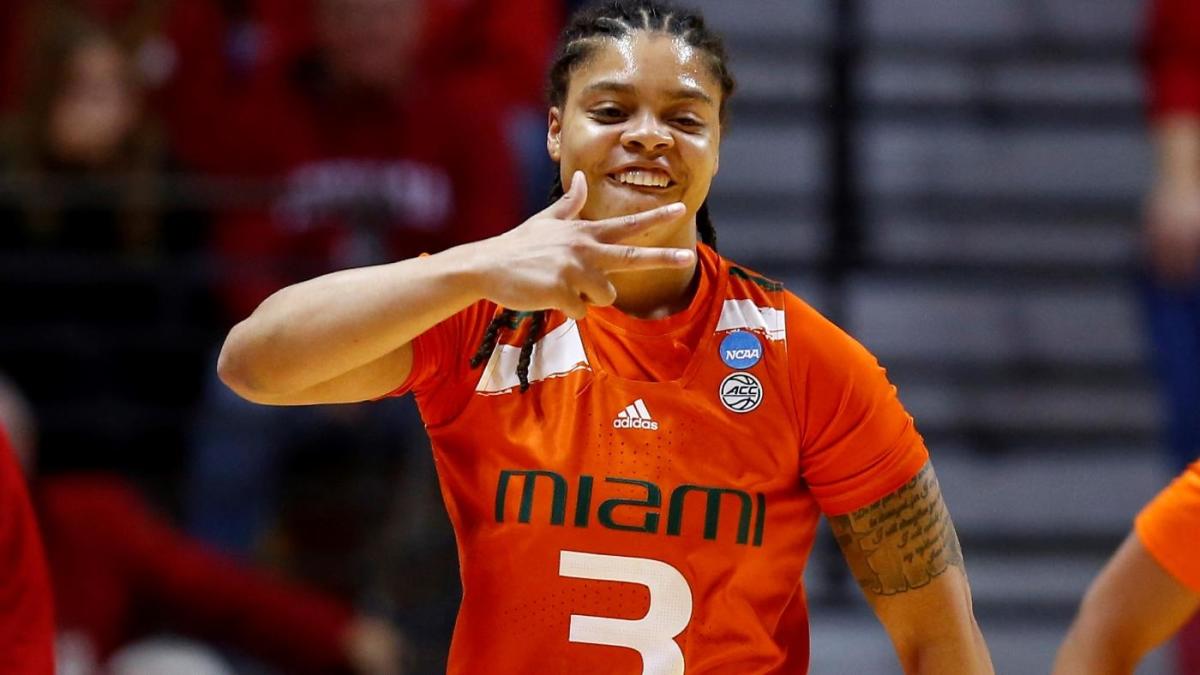 Featured image for Upsets and surprises in the 2023 Women's NCAA Tournament Sweet 16