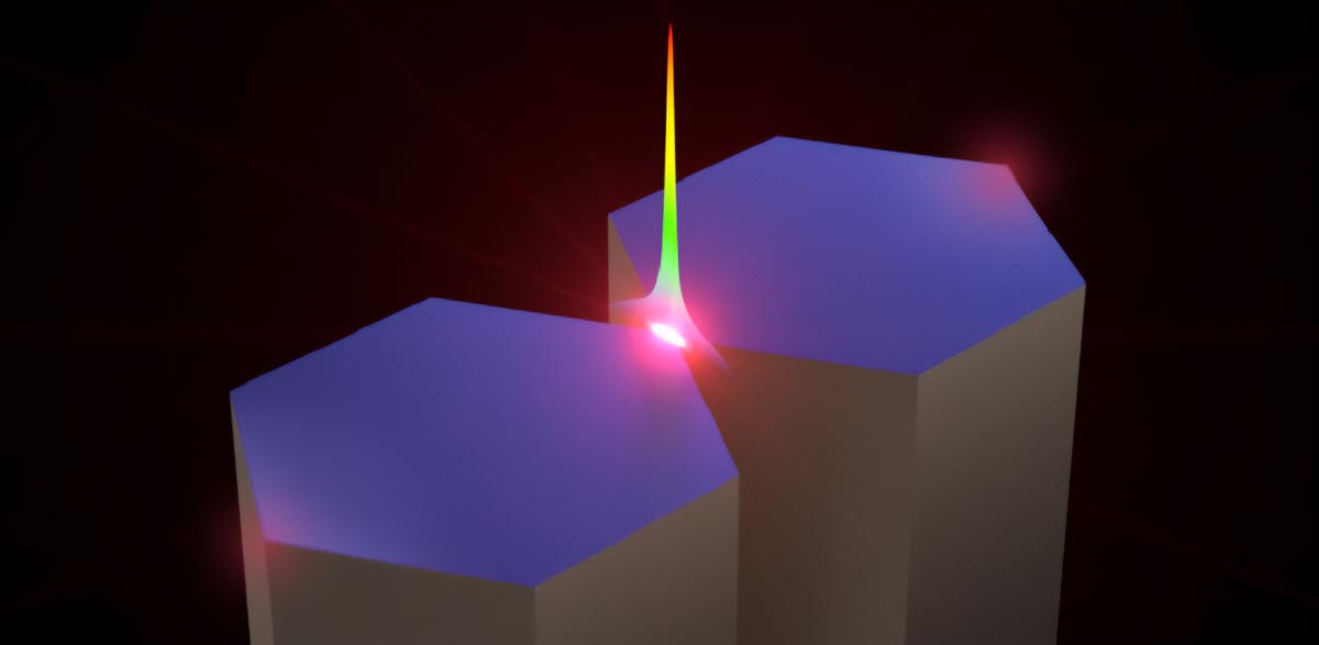 Featured image for Unlocking Quantum Possibilities with Subnanometer Optical Fields