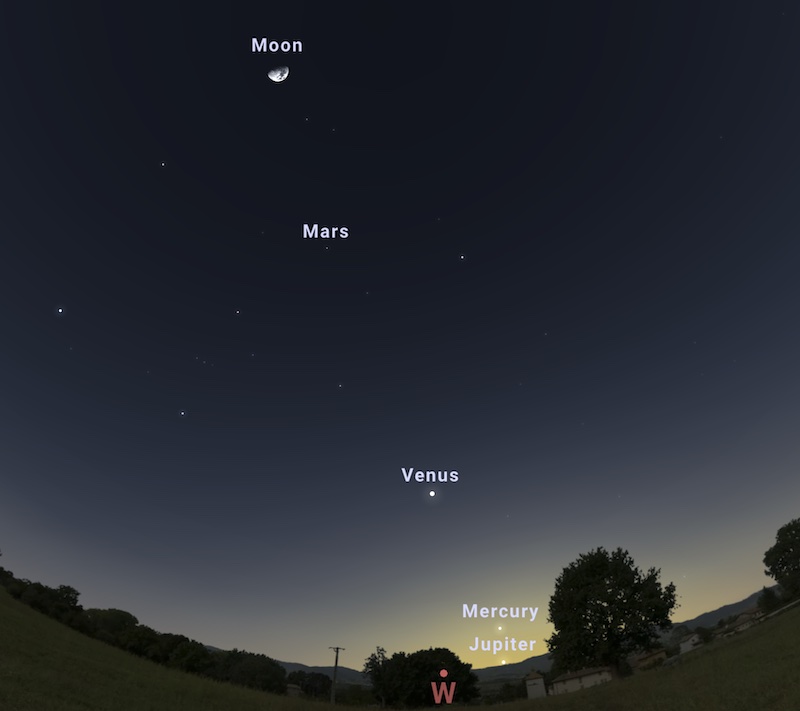 Don't Miss the Planetary Parade: See 5 Aligned Planets After Sunset.