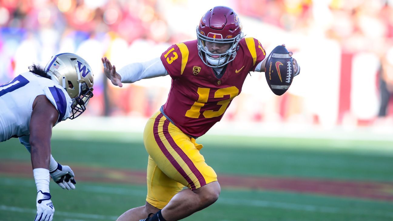 Featured image for Caleb Williams Opts Out of Holiday Bowl as USC Faces Louisville