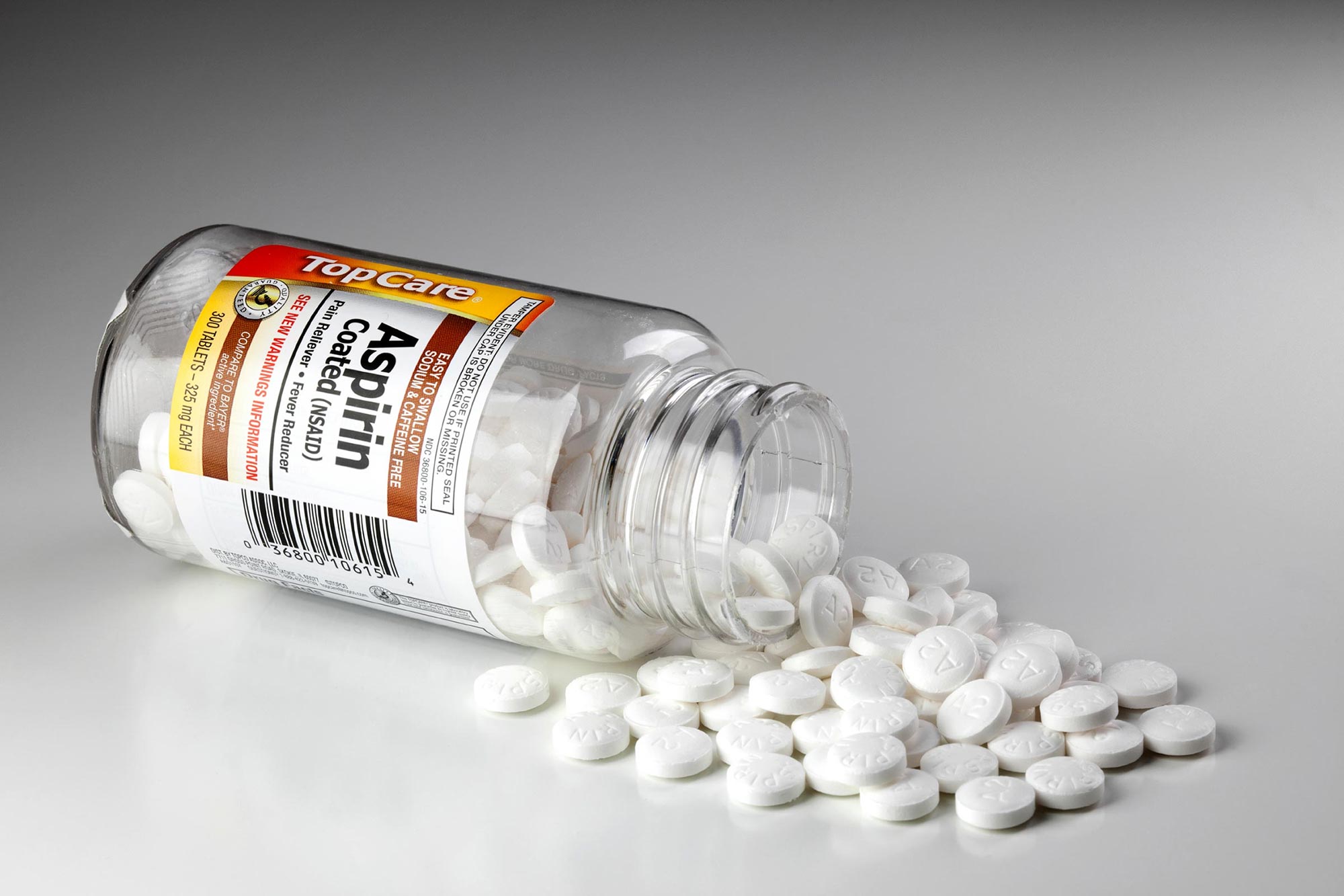 "Revisiting Aspirin Guidelines: New Research and Challenges"