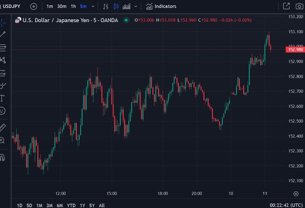 Featured image for BOJ's Uncertain Rate Hike Path Amid Economic Pressures
