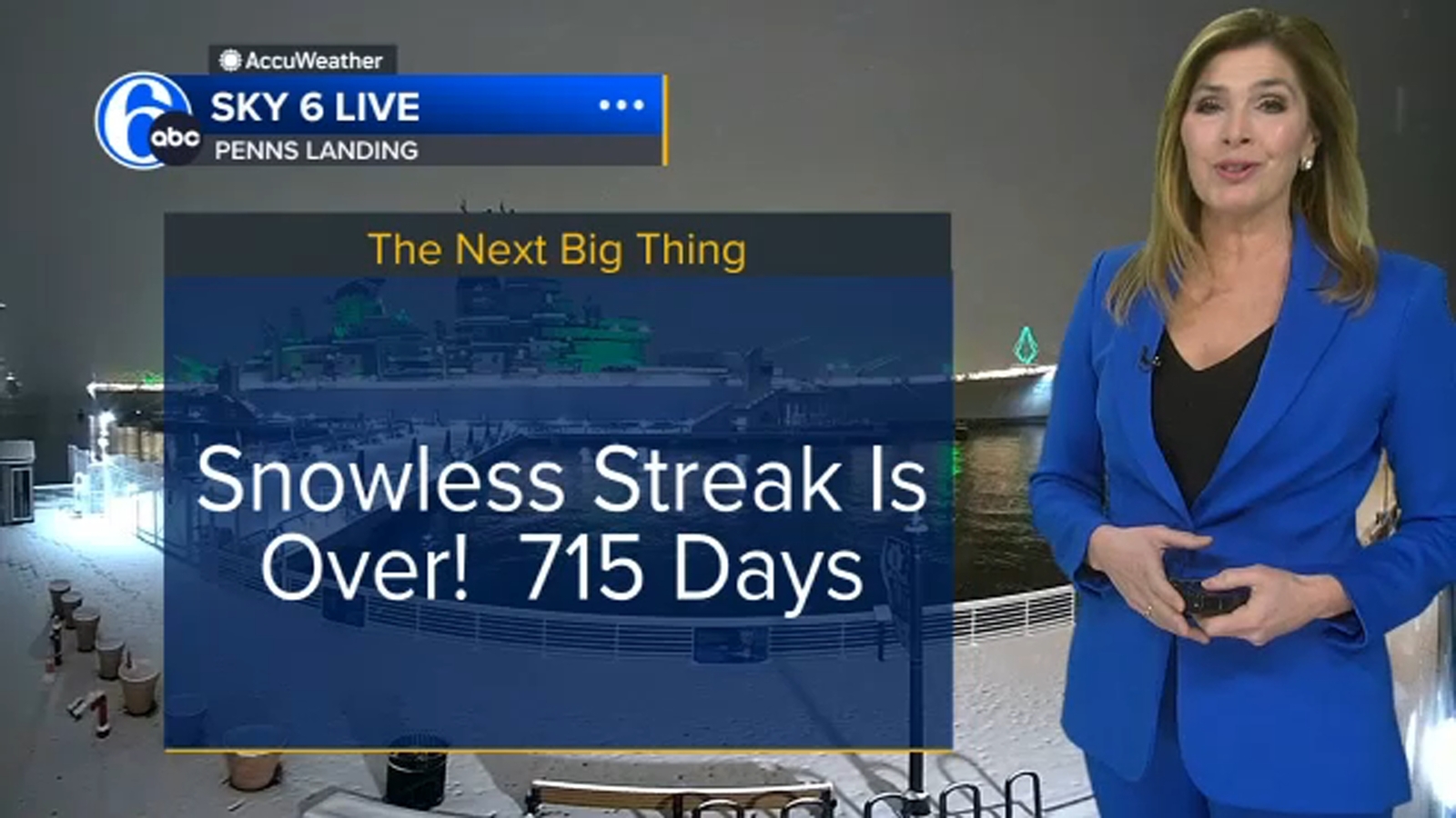 "Snowfall Breaks Drought in Philadelphia Area and South-Central Pennsylvania"
