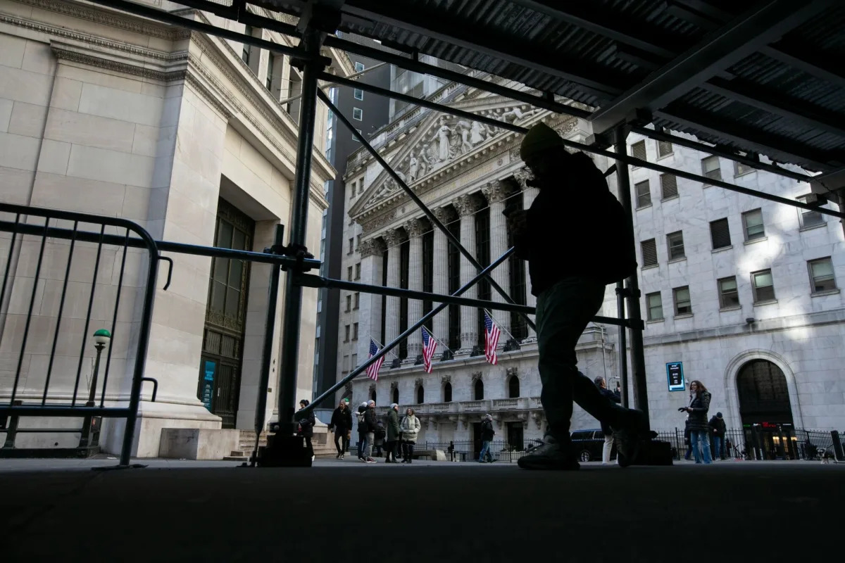 "Market Turmoil: Wall Street Funds Rattled by Geopolitical Tensions and Rising Yields"