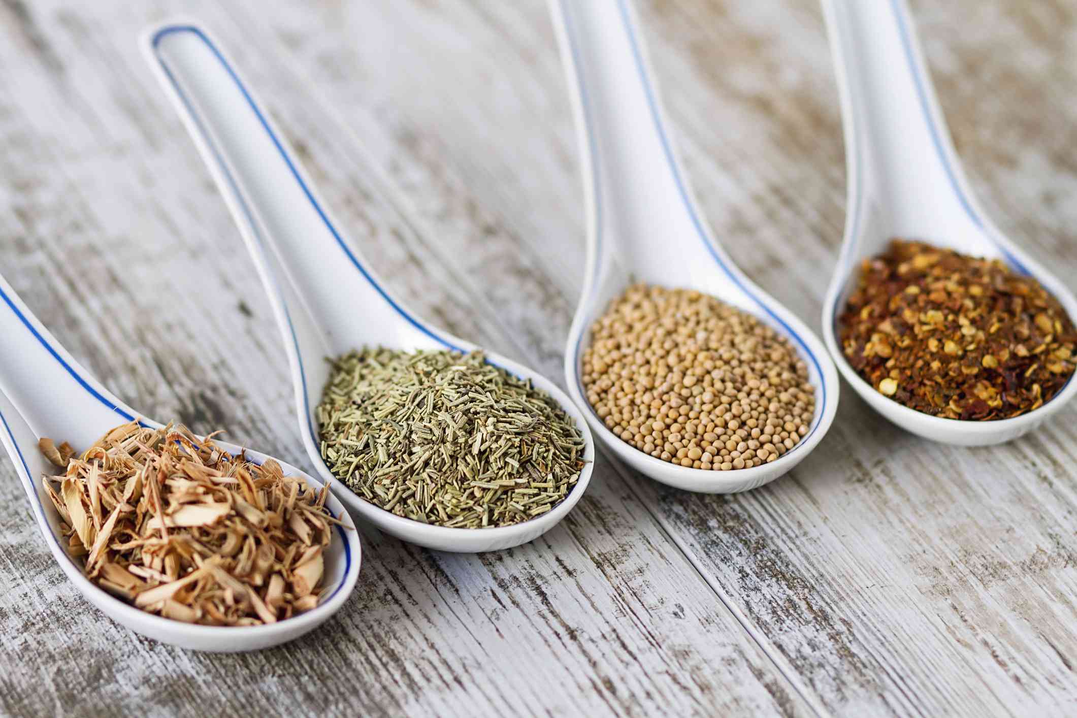 "Combat Inflammation with These 12 Powerful Herbs and Spices"