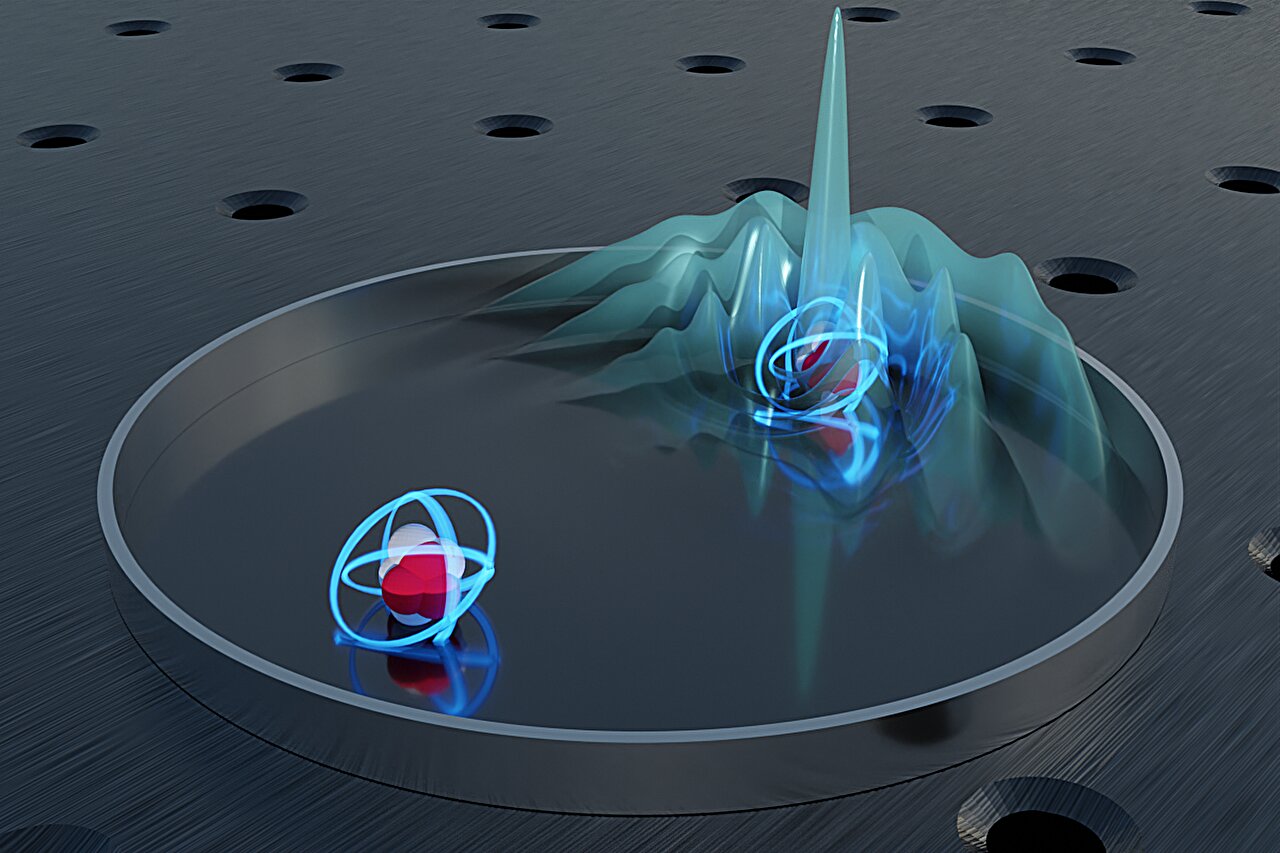 Featured image for "Precision Quantum Ping-Pong: Atoms Bounce Single Photon with High Control"