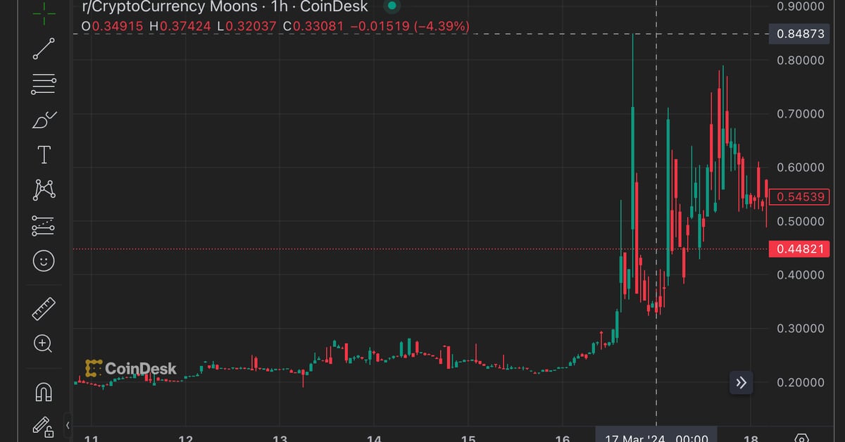 "Reddit's MOON Token Soars as IPO Oversubscription Signals High Hopes and Fears"