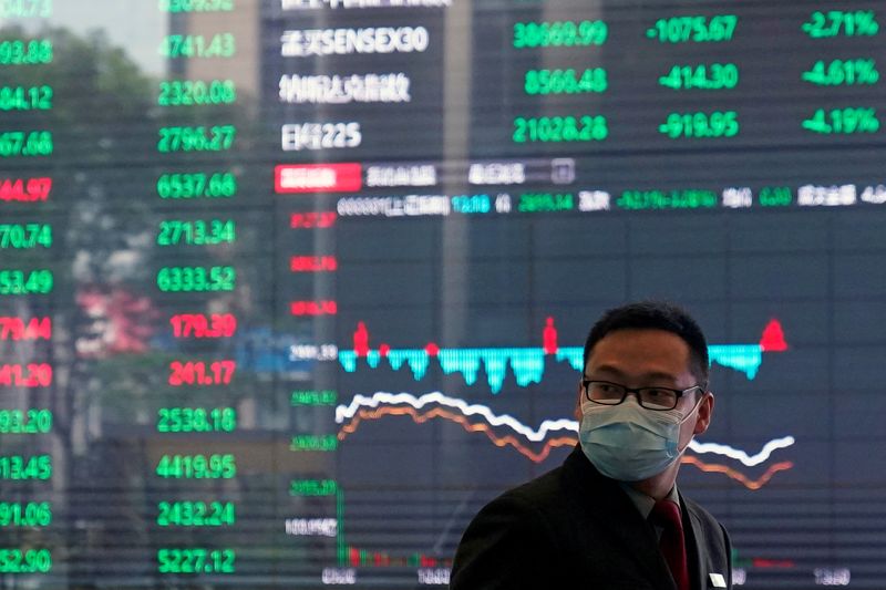 "Asia's Stock Markets Show Mixed Performance Amid Uncertain Rate Cut Prospects and Fragile China Recovery"