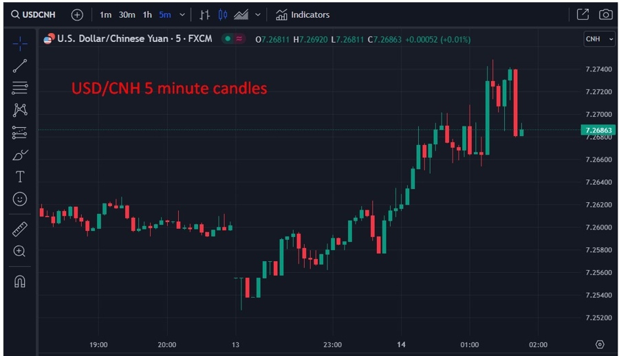 Featured image for "Hong Kong's Hang Seng Index Plummets on Worsening Property Sector Woes"