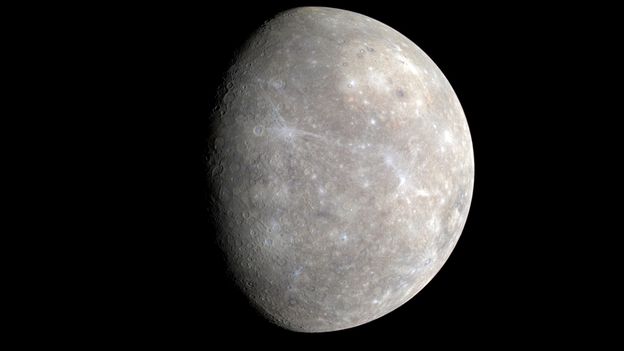 Featured image for The Enigma of Mercury's Existence