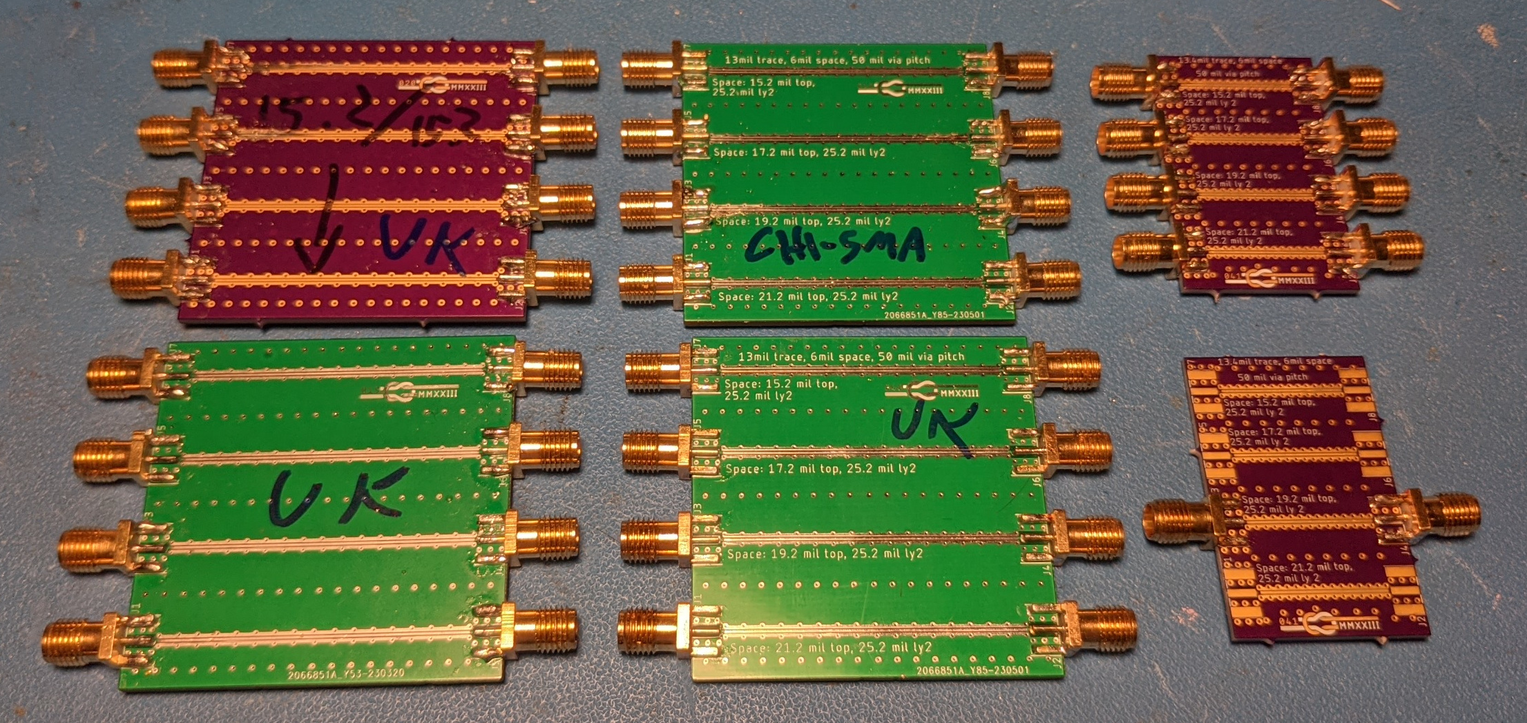 Featured image for Optimizing SMA Connector Footprint for RF Projects.