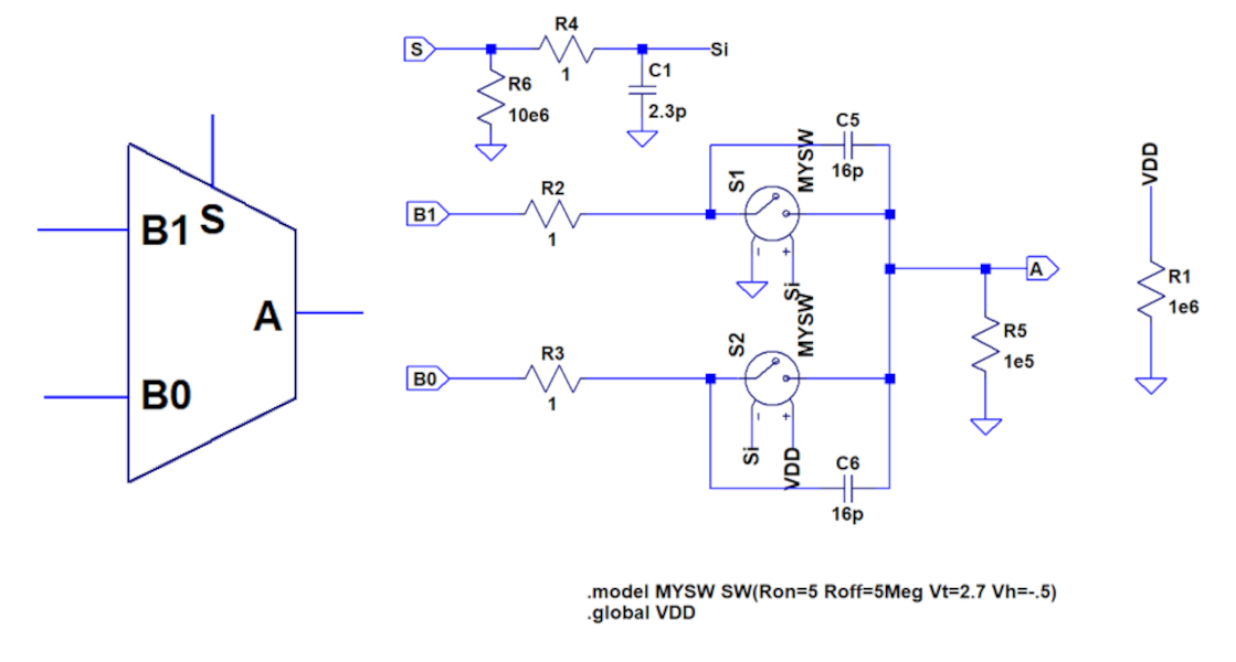Featured image for 2025 Component Abuse Challenge: Merging Digital Logic with Analog Components