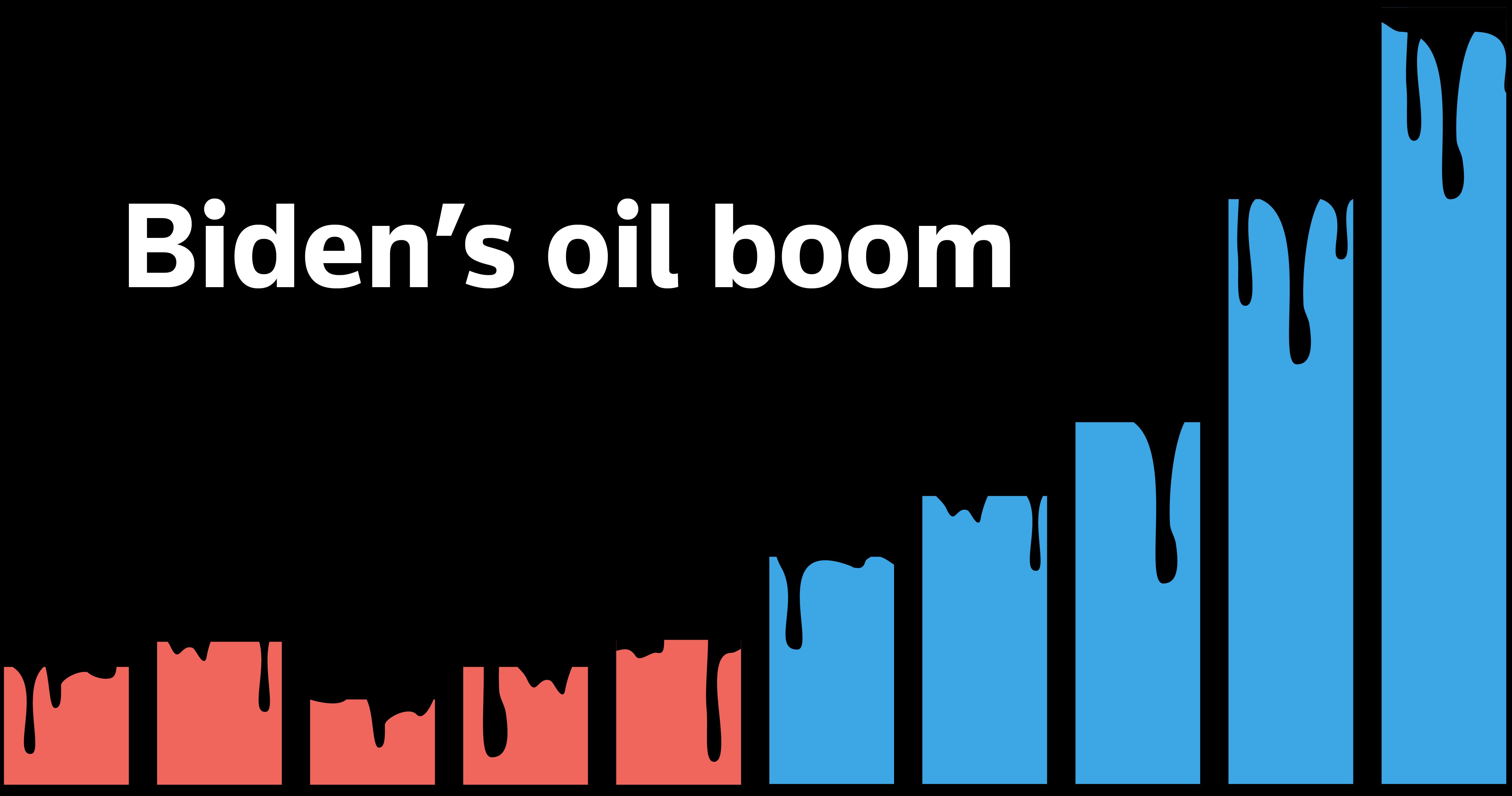 Featured image for "Biden's Energy Policies: Record Oil Production and Climate Concerns"