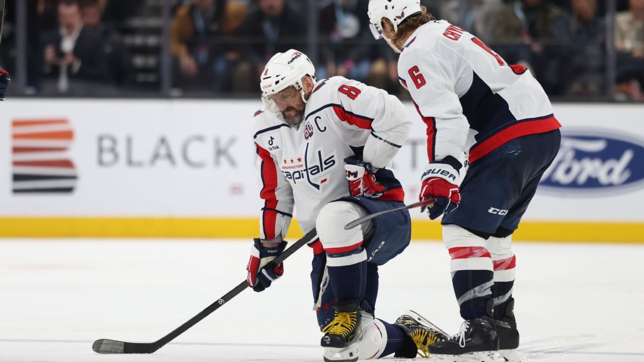 Featured image for Capitals Adjust Lineup as Ovechkin Sidelined with Injury