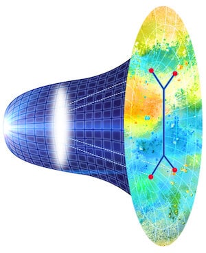 Featured image for Exploring de Sitter space to explain early universe gravity.