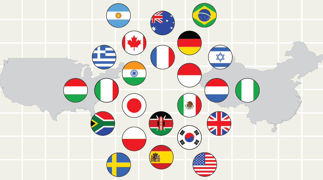 Featured image for Global Survey Reveals Favorable Shift Towards US, Decline in China's Perception