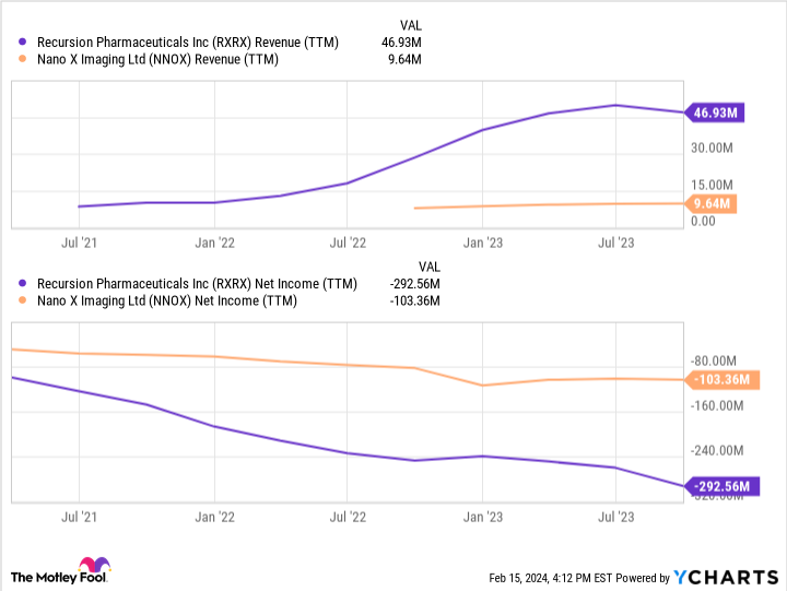 "Nvidia's AI Investment Strategy and Earnings Impact on Stock Market"