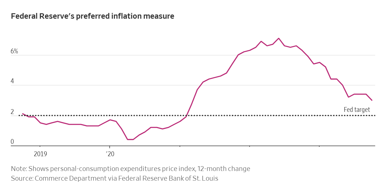 The Inflation Debate: Wall Street's Crucial Question