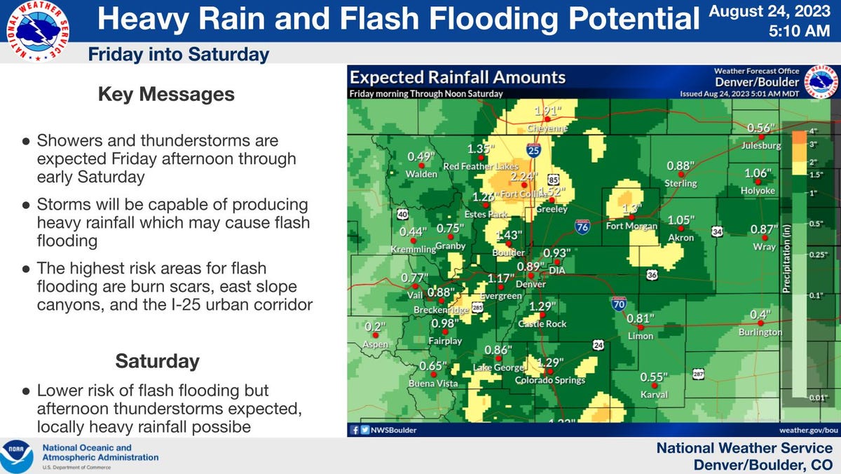 Featured image for Weekend Weather Alert: Heavy Rain and Flash Flooding Threats in Colorado