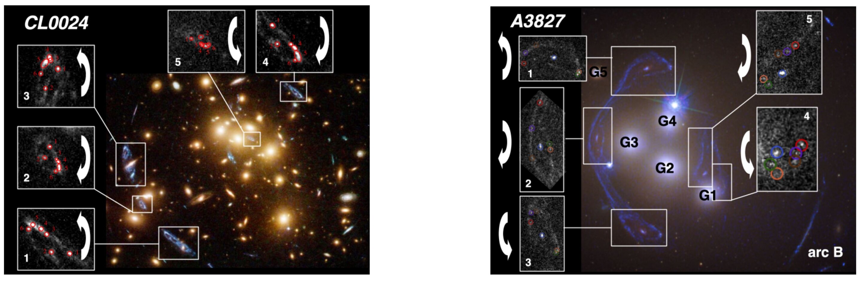Unraveling the Enigma of Abell 3827's Distorted Galaxies and Dark Matter