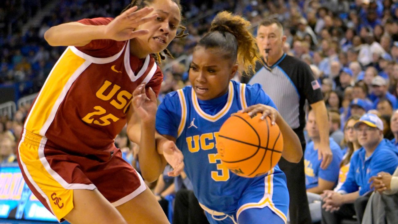 Featured image for "UCLA Secures 9th Victory Over USC, Restrains Star Watkins in Conference Showdown"