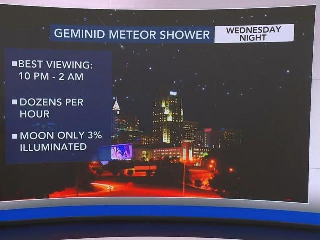 "Get ready for the spectacular meteor shower lighting up US skies this week"