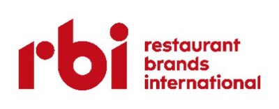 Featured image for Restaurant Brands International Faces Sales Slump and Downgraded Targets
