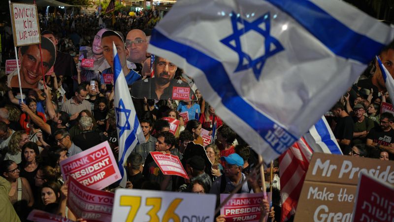 Hostages and Prisoners Freed in Gaza Ceasefire as Trump Addresses Israeli Parliament