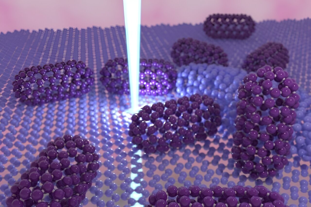 Featured image for "Discovery of a Novel Fullerene Molecule: Fullertube Unveiled"