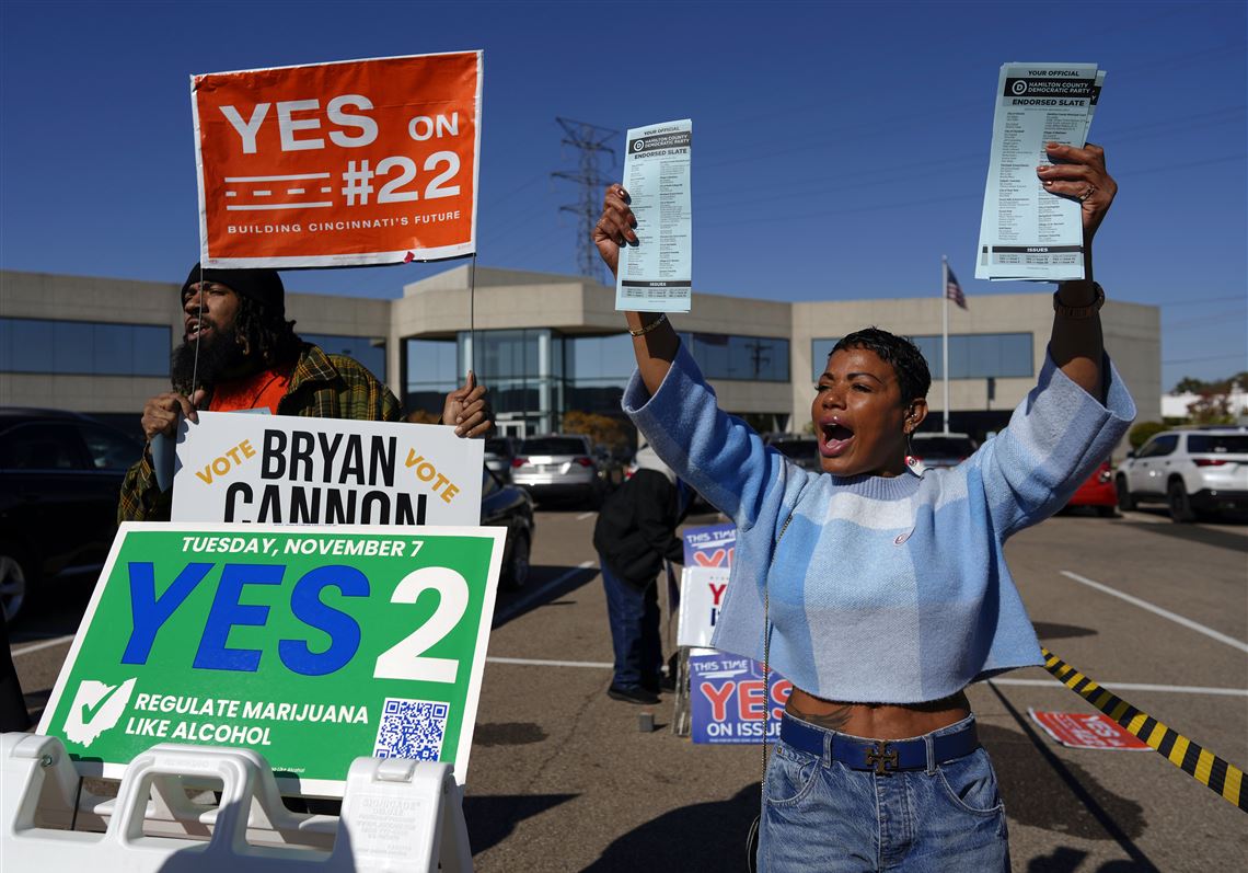 Ohio's Election Results: Implications for Marijuana, Abortion, and Political Opposition