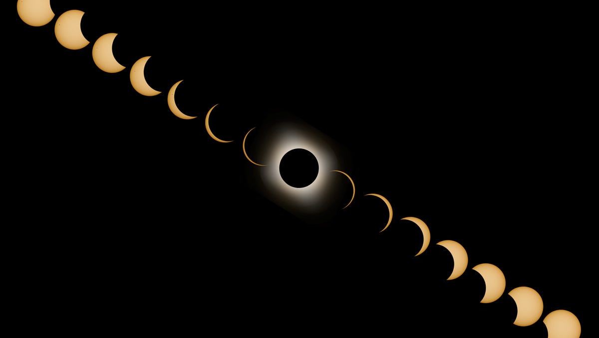 "2024 Total Solar Eclipse: Your Complete Guide and Rookie Mistakes to Avoid"