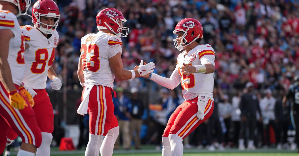Featured image for Mahomes Shines in Chiefs' Narrow Victory Over Panthers