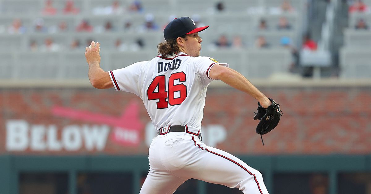 Featured image for "Braves and Tigers face off in doubleheader with new starting pitcher"