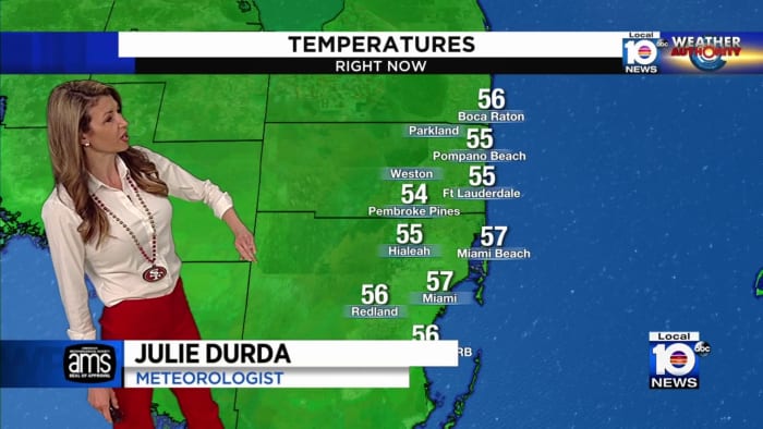 Featured image for "South Florida Braces for Cold Front with Wind Chill in 30s and 40s"