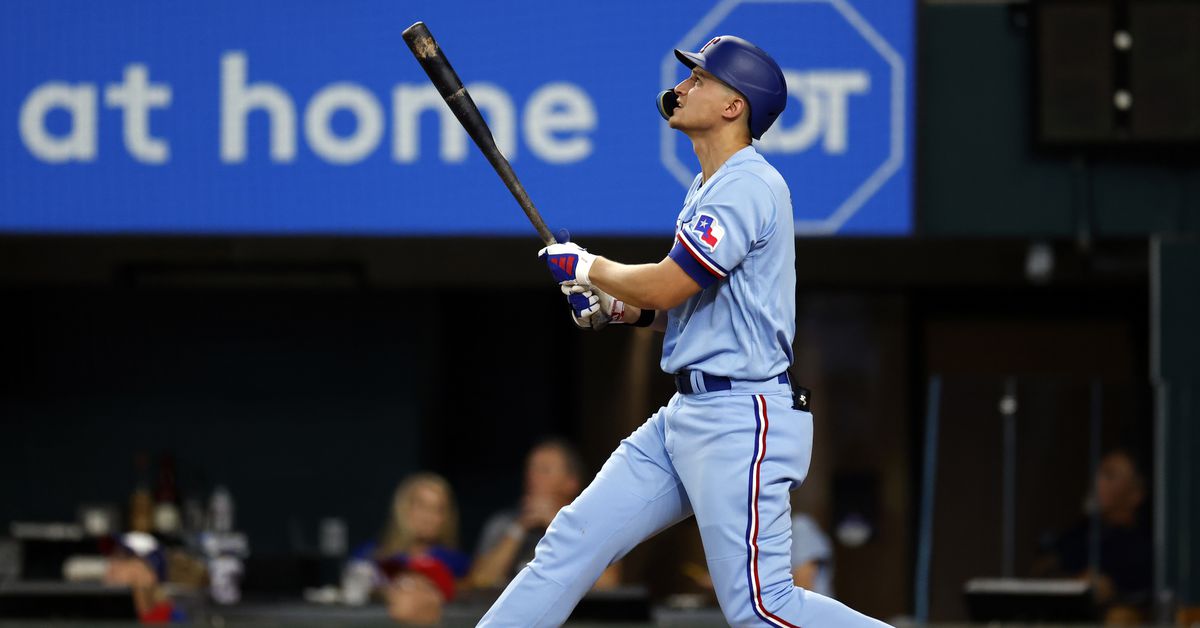 "Breaking Down the Texas Rangers' September 25, 2023 Lineup"