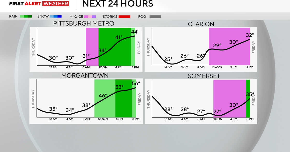 Featured image for Winter Storm to Disrupt Travel and Bring Snow and Ice to the Philadelphia Area