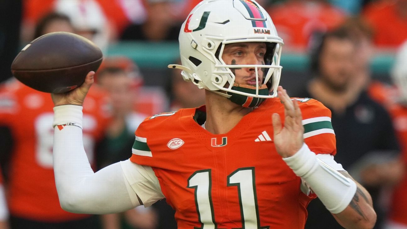 Featured image for Miami Hurricanes and Syracuse Face Off in 2025 Clash