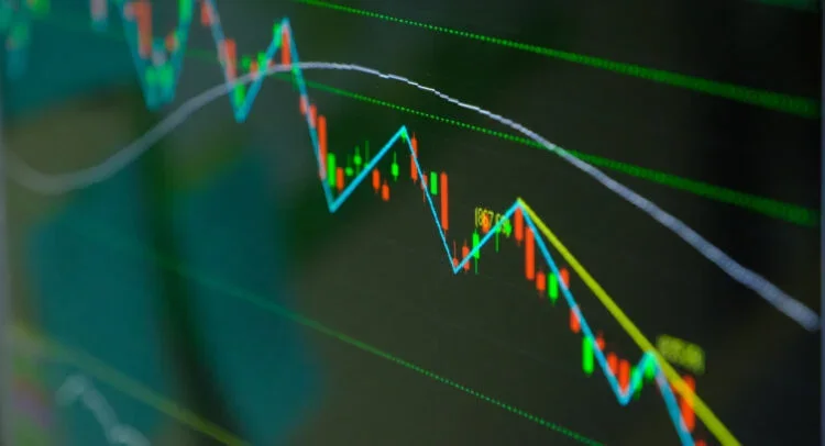 Stock Futures Dip as Markets Await CPI and Jobs Data