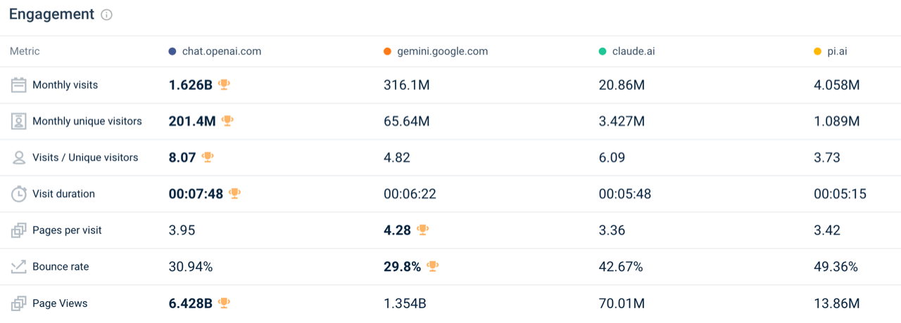 Featured image for "Microsoft's AI Expansion: Inflection Acquisition and Leadership Hire"